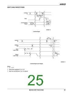 浏览型号MACH211SP-7JC的Datasheet PDF文件第25页