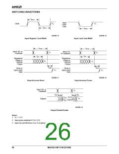 浏览型号MACH211SP-7JC的Datasheet PDF文件第26页