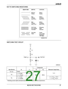 浏览型号MACH211SP-7JC的Datasheet PDF文件第27页