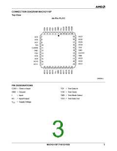 浏览型号MACH211SP-7JC的Datasheet PDF文件第3页