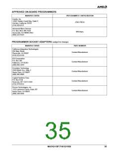 浏览型号MACH211SP-7JC的Datasheet PDF文件第35页
