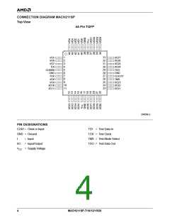 浏览型号MACH211SP-7JC的Datasheet PDF文件第4页
