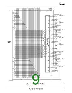 浏览型号MACH211SP-7JC的Datasheet PDF文件第9页