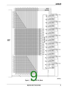 浏览型号MACH211SP-7VC的Datasheet PDF文件第9页