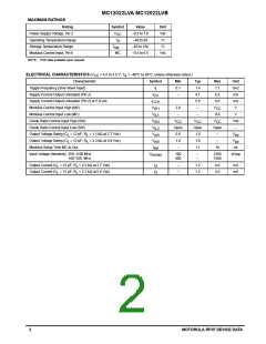 浏览型号MC12022的Datasheet PDF文件第2页