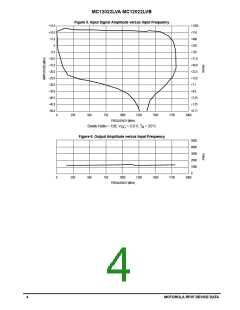 浏览型号MC12022的Datasheet PDF文件第4页