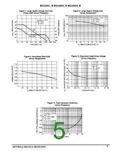浏览型号MC34004P的Datasheet PDF文件第5页