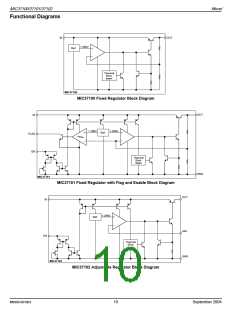 浏览型号MIC37101-1.65BM的Datasheet PDF文件第10页