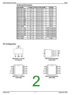 浏览型号MIC37101-2.5YM的Datasheet PDF文件第2页