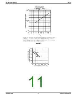 浏览型号MIC4423CN的Datasheet PDF文件第11页