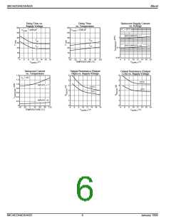 浏览型号MIC4423的Datasheet PDF文件第6页
