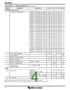 浏览型号ML4903的Datasheet PDF文件第4页