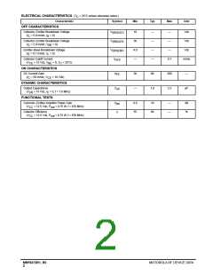 浏览型号MRF8372的Datasheet PDF文件第2页