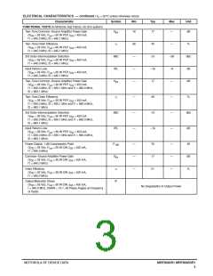 浏览型号MRF9060的Datasheet PDF文件第3页