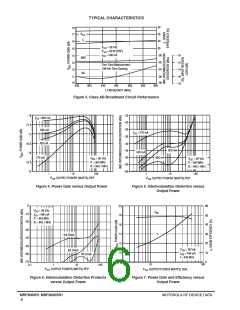浏览型号MRF9060的Datasheet PDF文件第6页