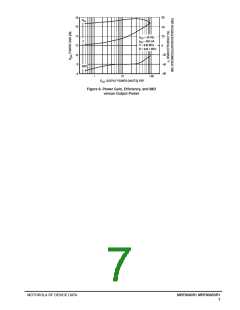 浏览型号MRF9060的Datasheet PDF文件第7页