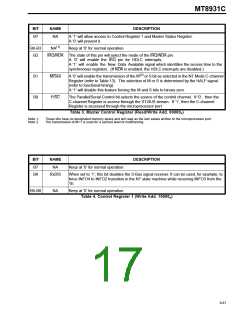 浏览型号MT8931C的Datasheet PDF文件第17页