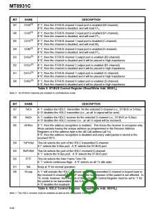 浏览型号MT8931C的Datasheet PDF文件第18页