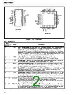 浏览型号MT8931C的Datasheet PDF文件第2页