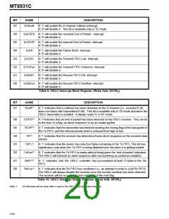浏览型号MT8931C的Datasheet PDF文件第20页