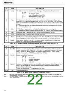 浏览型号MT8931C的Datasheet PDF文件第22页