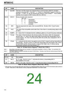 浏览型号MT8931C的Datasheet PDF文件第24页