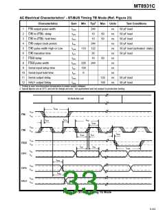 浏览型号MT8931C的Datasheet PDF文件第33页