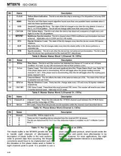 浏览型号MT8976AC的Datasheet PDF文件第12页