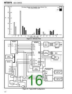 浏览型号MT8976AC的Datasheet PDF文件第16页