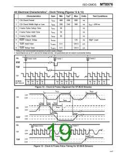 浏览型号MT8976AC的Datasheet PDF文件第19页