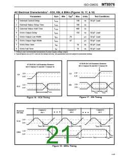 浏览型号MT8976AC的Datasheet PDF文件第21页