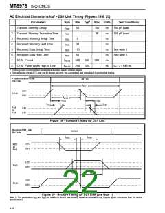 浏览型号MT8976AC的Datasheet PDF文件第22页