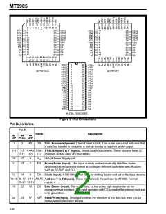 浏览型号MT8985的Datasheet PDF文件第2页