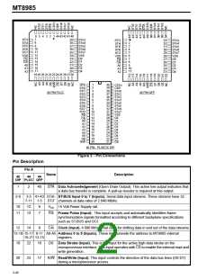 浏览型号MT8985AE的Datasheet PDF文件第2页