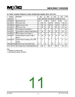 浏览型号MX26C1000BQI-12的Datasheet PDF文件第11页