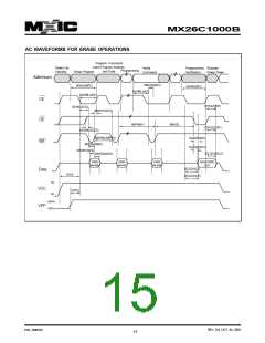 浏览型号MX26C1000BQI-12的Datasheet PDF文件第15页