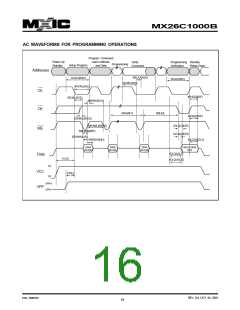 浏览型号MX26C1000BQI-12的Datasheet PDF文件第16页