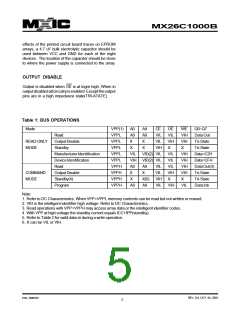 浏览型号MX26C1000BQI-12的Datasheet PDF文件第5页