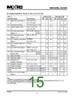 浏览型号MX26L3220XBI-12的Datasheet PDF文件第15页