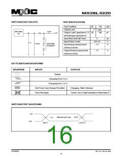 浏览型号MX26L3220XBI-12的Datasheet PDF文件第16页