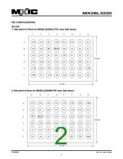 浏览型号MX26L3220XBI-12的Datasheet PDF文件第2页