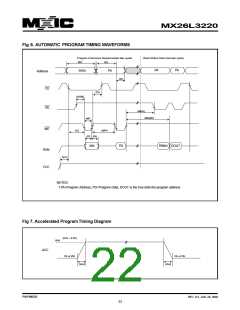 浏览型号MX26L3220XBI-12的Datasheet PDF文件第22页