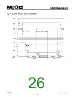浏览型号MX26L3220XBI-12的Datasheet PDF文件第26页