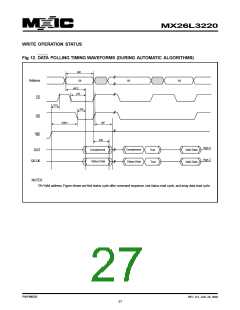 浏览型号MX26L3220XBI-12的Datasheet PDF文件第27页