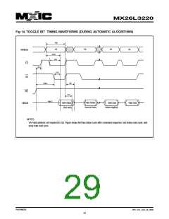 浏览型号MX26L3220XBI-12的Datasheet PDF文件第29页