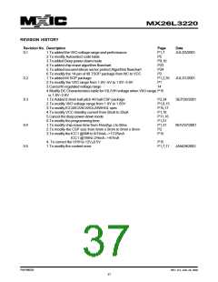 浏览型号MX26L3220XBI-12的Datasheet PDF文件第37页