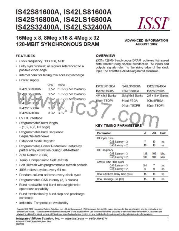 IS42S16800A-10T图片预览