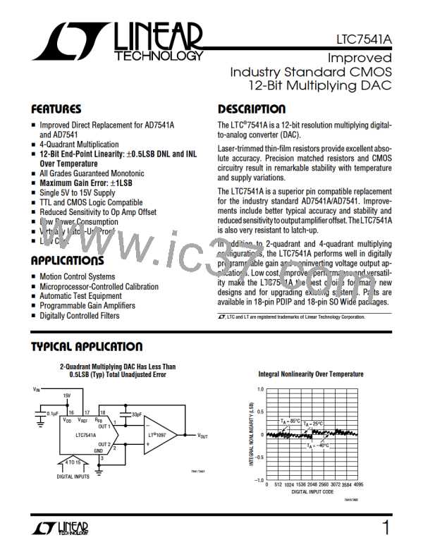 LTC7541AJSW图片预览