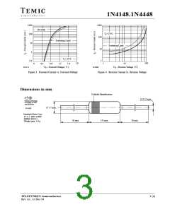 浏览型号1N4148的Datasheet PDF文件第3页
