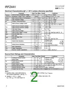 浏览型号IRFZ44V的Datasheet PDF文件第2页